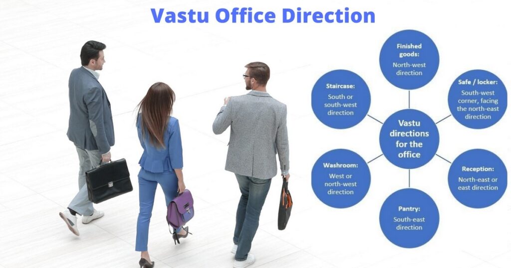 vastu for office ,vastu shastra expert, vastu consultancy